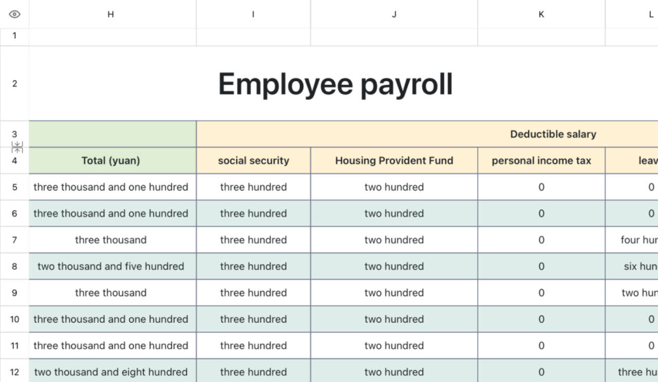 Employee payroll 1